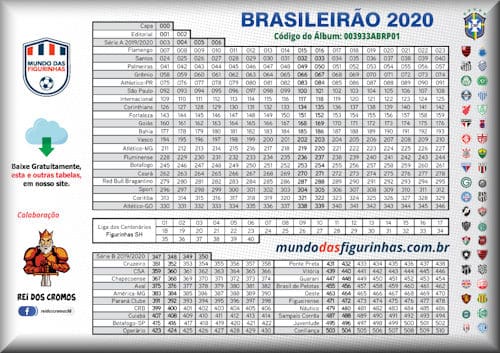 Tabela de controle das figurinhas do álbum do Brasileirão 2020.