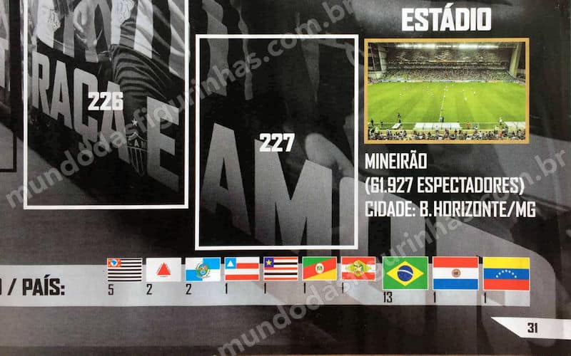 O álbum do Brasileirão 2020 - Detalhe da página 31: foto do Independência com dados do Mineirão.