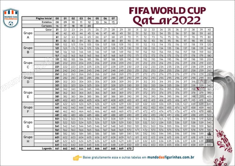 Rascunho da tabela de figurinhas do álbum da Copa 2022.