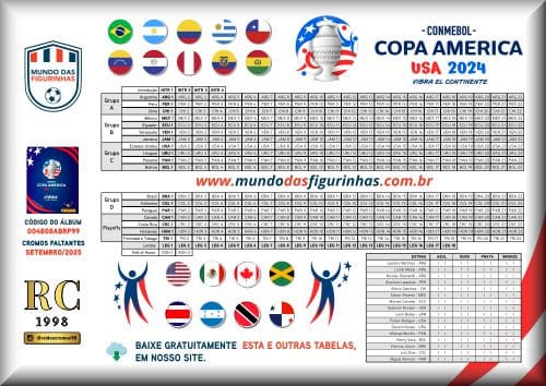 Baixe a tabela completa de jogos da Copa do Mundo feminina, jogos copa do  brasil 