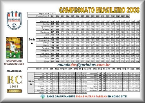 Controle de figurinhas do álbum CAMPEONATO BRASILEIRO 2008