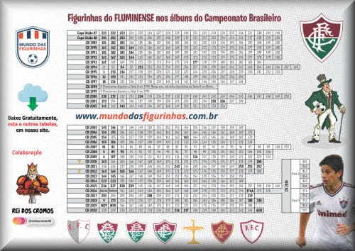 Figurinhas do FLUMINENSE nos álbuns do Campeonato Brasileiro
