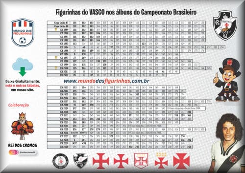 Figurinhas do VASCO nos álbuns do Campeonato Brasileiro.