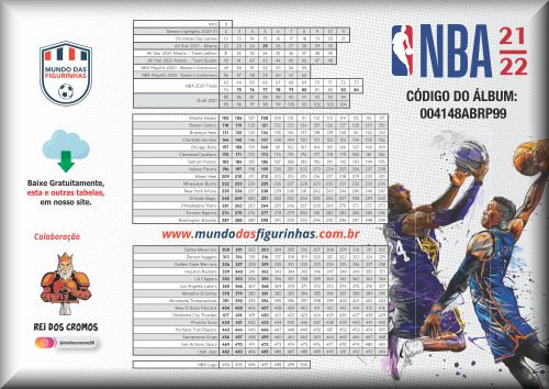 Tabela do álbum NBA 2021-22