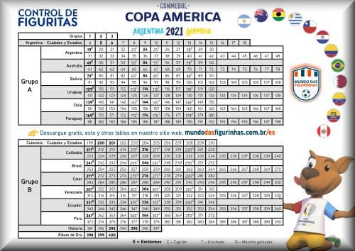 Control de figuritas - Copa America 2021 Preview