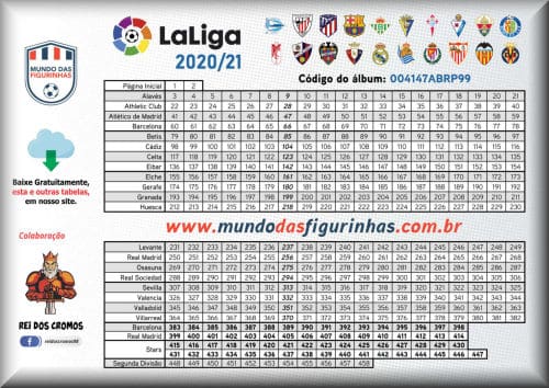 Controle de figurinhas LA LIGA 2020-21