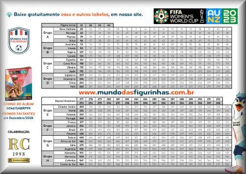 Tabela da Copa 2010 - Download